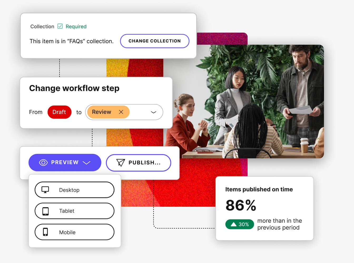 Composite image of product features in Kontent.ai