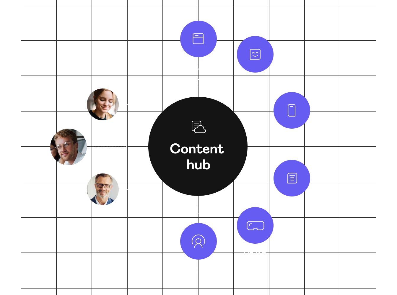 A schema describing the benefits of a content hub