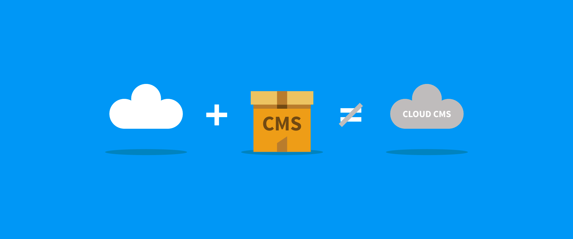 It's time for a cloud-first headless CMS